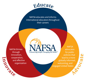 NAFSA Strategic Plan 2021-2023