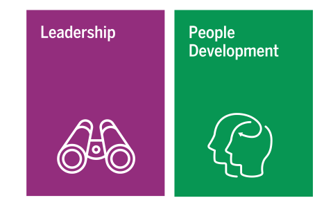 leadership and people development graphic